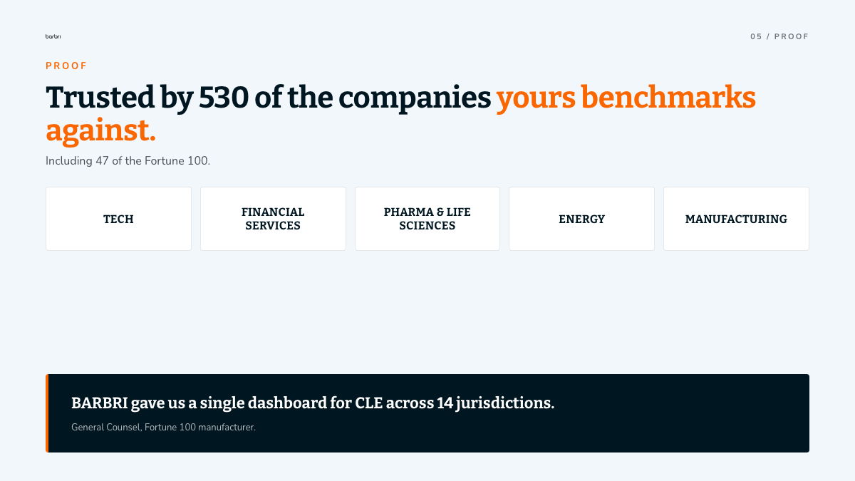 Slide 5: Trusted by 530 of the companies yours benchmarks against